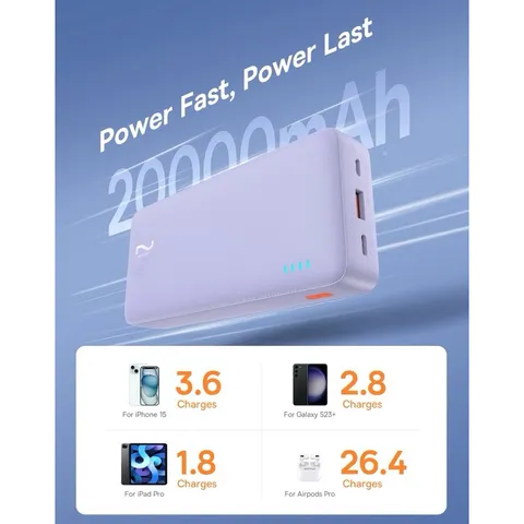 Pin Dự Phòng Sạc Nhanh Baseus Airpow 20W PD 20000mAh - Sạc Đôi Tương Thích Hầu Hết Thiết Bị, Dung Lượng Lớn, Thiết Kế Đẹp Mắt