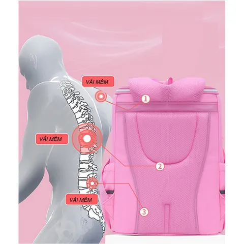 Balo Chống Gù cho Bé Họa Tiết 3D Dễ Thương - Chất Liệu Chống Thấm, Thiết Kế Đệm Lưng Bảo Vệ Cột Sống Ổn Định