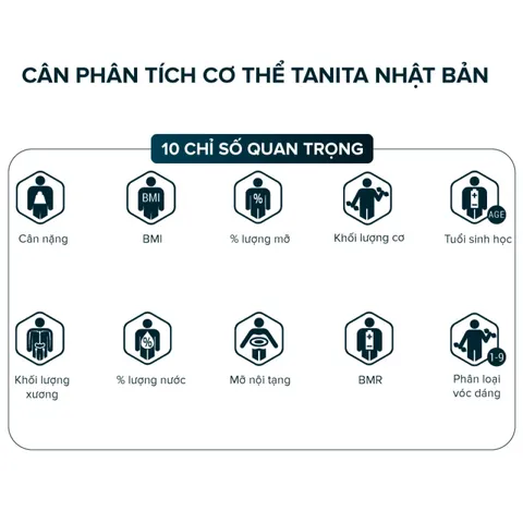 Cân Sức Khỏe Và Phân Tích Cơ Thể Tanita BC-313 - Tự Động Nhận Diện, Chính Xác Đến 0.1kg, Thiết Kế Nhỏ Gọn, Đánh Giá 10 Chỉ Số Cơ Thể