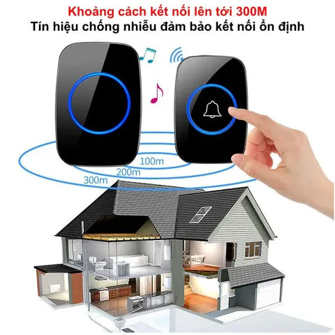 Chuông Cửa Không Dây Thông Minh CTFAST CT01 - Thiết Kế Hiện Đại, Chống Nước, Khoảng Cách 300m, 38 Nhạc Chuông Tùy Chọn