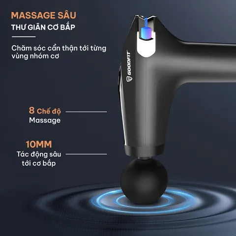 Máy Massage Cầm Tay GoodFit GF01MG - 4 Đầu Massage & 8 Chế Độ Hoạt Động Giảm Nhức Mỏi Cơ, Thiết Kế Công Thái Học, Pin 1800mAh
