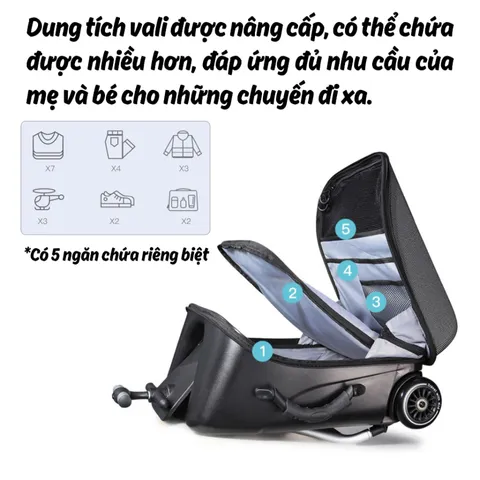 Vali Kéo Trẻ Em 2in1 Pier Pi-0229 - Thiết Kế Thông Minh, Xe Đẩy Mini Tiện Lợi, Dung Tích Lớn, Chất Liệu Cao Cấp