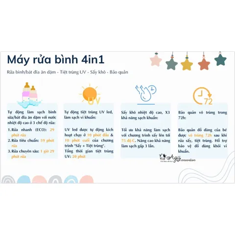 Máy Rửa Bình Sữa Tiệt Trùng Sấy Khô Thông Minh AGII 03 - 4 Chức Năng Hiện Đại, Tiết Kiệm Thời Gian Cho Mẹ Bỉm