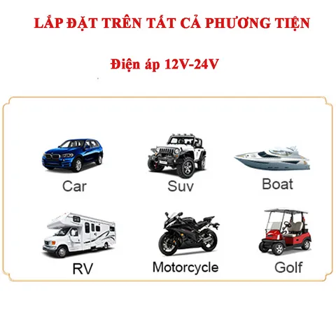 Ổ Cắm Sạc Nhanh 2 Cổng Type C & USB PD QC - Gắn Trên Xe Máy, Ô Tô, Tàu Thuyền - Thích Hợp Cho Android & iOS