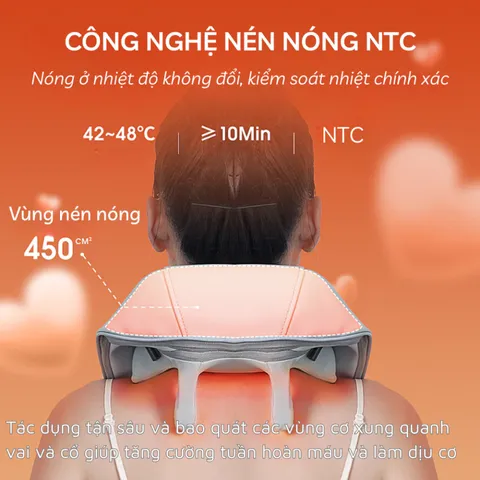 Đai Massage Cổ Vai Gáy Hồng Ngoại 6D HJ-818 Cao Cấp - Giảm Đau Nhức, Công Nghệ NTC, Sạc USB Type-C, Hỗ Trợ Thư Giãn Mỗi Ngày