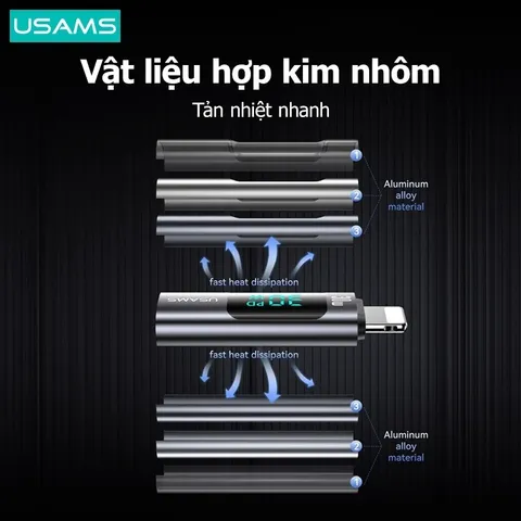 Đầu Chuyển C to C USAMS US-SJ682 AU18 100W Adapter Nhôm Hợp Kim - Tiện Lợi Kết Nối Thiết Bị Type-C và Đầu Ra Digital Display