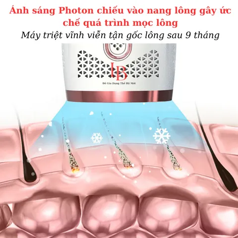 Máy Triệt Lông Lạnh IPL BHRL-04 - Công Nghệ IPL Tổng Thể, An Toàn & Hiệu Quả Cao, Dùng Được Cho Tất Cả Vùng Cơ Thể
