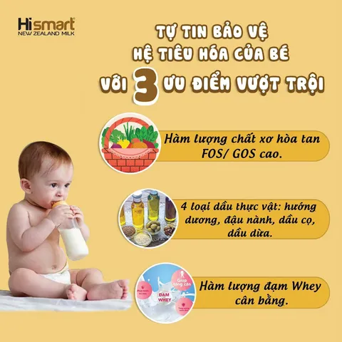 Sữa Hismart Premium 1 cho bé 0 – 6 tháng tuổi - Sữa bột giàu Canxi, DHA & Nucleotide hỗ trợ phát triển toàn diện