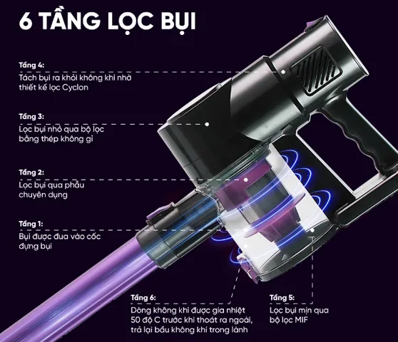 Máy Hút Bụi Cầm Tay Đa Năng Seka SK-09Plus 2000W - Thiết Kế Thông Minh, Lực Hút Mạnh, Tiện Dụng Cho Mọi Không Gian