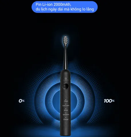 Bàn Chải Đánh Răng Điện Lumias SET-900 Pro 2000mAh - 4 Chế Độ Làm Sạch, Chống Nước IPX7, Đầu Bàn Chải 3D Siêu Mềm