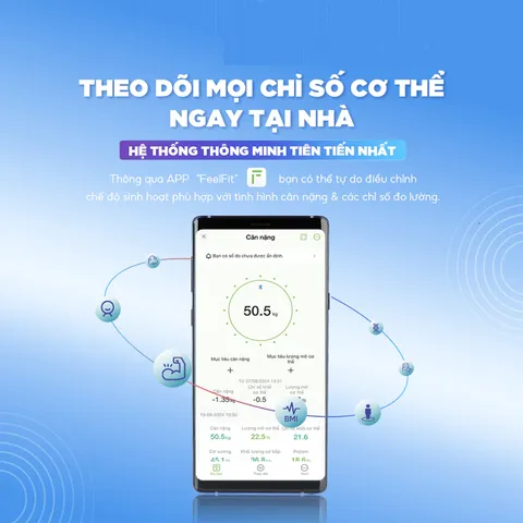 Cân điện tử Chido CDBodyFit - Theo dõi chỉ số sức khỏe, kết nối FeelFit, trọng lượng tối đa 180kg, thiết kế gọn nhẹ hiện đại