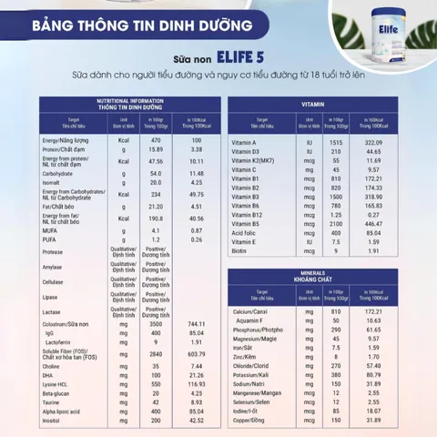 Sữa non Elife 5 dành cho người tiểu đường 800g - Dinh dưỡng cân đối, hỗ trợ kiểm soát đường huyết và tăng cường sức khỏe tim mạch