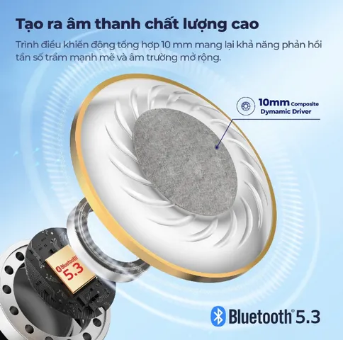 Tai nghe Bluetooth True Wireless Earfun Air 2 - Âm thanh độ phân giải cao, pin lâu, sạc không dây, công nghệ khử tiếng ồn 4-Mic, chống nước IPX7