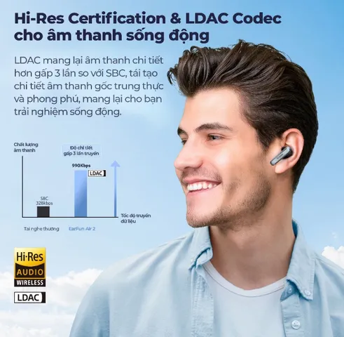 Tai nghe Bluetooth True Wireless Earfun Air 2 - Âm thanh độ phân giải cao, pin lâu, sạc không dây, công nghệ khử tiếng ồn 4-Mic, chống nước IPX7