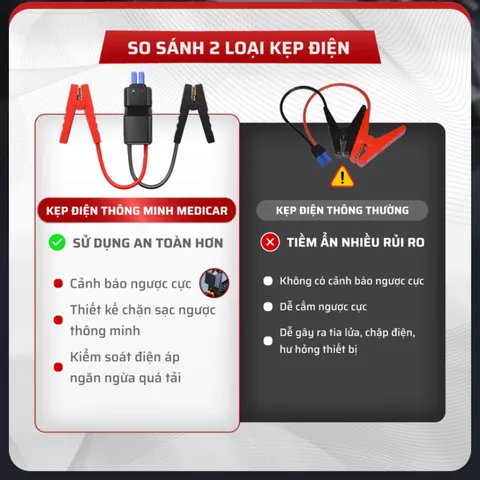 Bơm Lốp Kích Bình Ô Tô 4in1 Medicar 12000mAh - Đa Năng, Bơm Nhanh, Kích Bình, Sạc Dự Phòng, Đèn Pin Tiện Ích cho Mọi Chuyến Đi