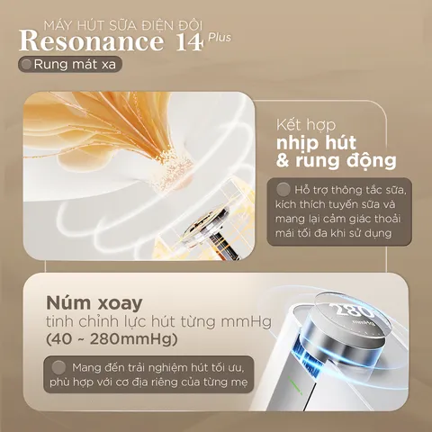 Máy Hút Sữa Điện Đôi Fatzbaby Resonance 14 Plus FB1161BT - Công Nghệ Vi Rung, Pin 3200mAh, 3 Chế Độ Massage & Hút Sữa Thông Minh