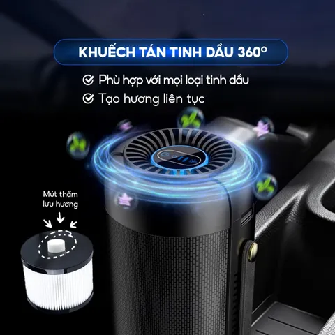 Máy Lọc Không Khí Ô Tô Medicar Pro V2 - Tích Hợp Xông Tinh Dầu, HEPA-13, Khử Mùi Chất Lượng, Thiết Kế Sang Trọng, Khử Khuẩn UVC