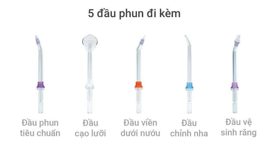 Máy tăm nước cầm tay GluckCare BPF-01 chống nước IPX7, áp suất 30-120 PSI, dễ sử dụng, chăm sóc răng miệng hiệu quả, tiện lợi cho người niềng răng