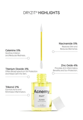 Serum Acnemy Dryzit 30ml - Hỗ trợ cải thiện mụn đầu đen, làm da mịn màng tự nhiên từ Niche Beauty Lab