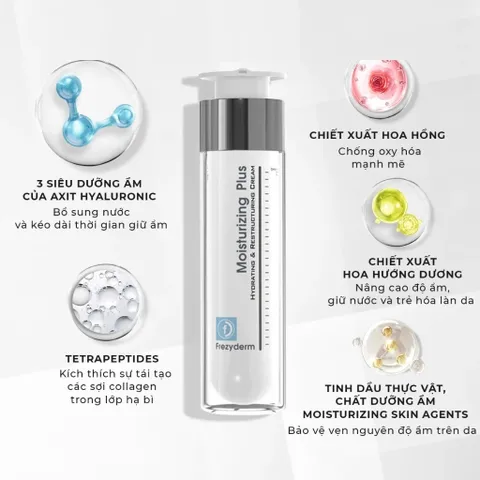 Kem Dưỡng Ẩm Frezyderm Moisturizing Plus Cream 50ml - Cấp ẩm Sâu, Phục Hồi Da Yếu, Phù Hợp Da Nhạy Cảm, Sau Thẩm Mỹ