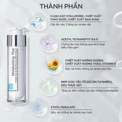 Kem Dưỡng Ẩm Frezyderm Moisturizing Plus Cream 50ml - Cấp ẩm Sâu, Phục Hồi Da Yếu, Phù Hợp Da Nhạy Cảm, Sau Thẩm Mỹ