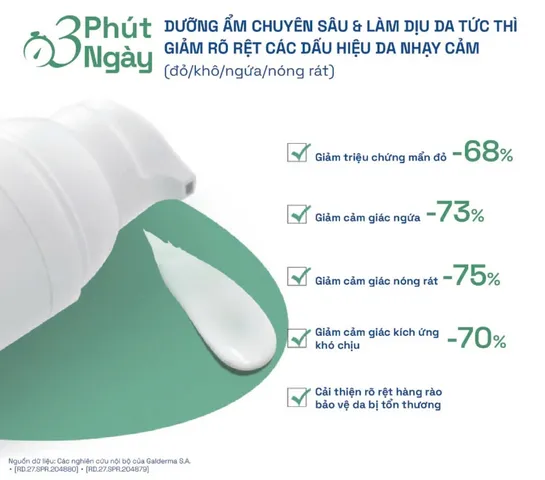 Kem Dưỡng Ẩm Cetaphil Cica Soothing & Comforting - Kem Dưỡng Dịu Da Nhạy Cảm, Cấp Ẩm Sâu, 45ml