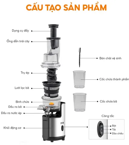 Máy Ép Chậm Lebenlang LBSS3937 Đức 200W 1200ml - Ép Kiệt Nước Tối Ưu, Thiết Kế Thông Minh, Dễ Dàng Sử Dụng