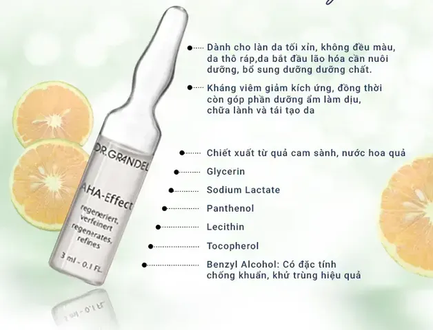 Tinh chất AHA-Effect 5% Dr.Grandel - Serum Dưỡng Da Chuyên Sâu Hỗ Trợ Tái Tạo, Thanh Lọc & Làm Mới Da 3 ống 3ml