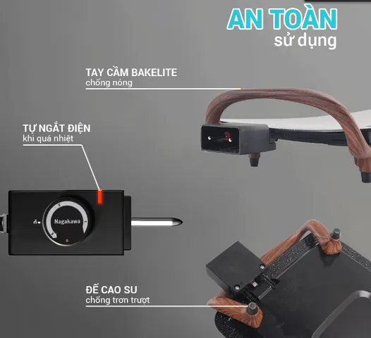 Bếp Nướng Điện Nagakawa NAG3103 1500W - Mặt Nướng Hợp Kim Nhôm Chống Dính Vân Đá, Tiện Lợi Và Bền Bỉ