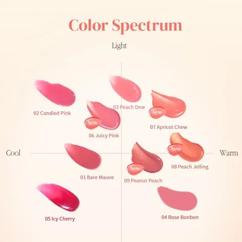 Son Tint Macqueen NewYork Dewy Water Glow Lip 05 Icy Cherry - Đỏ Hồng Đào Tươi Mát, Dưỡng Ẩm Cho Đôi Môi Căng Mọng, Độc Đáo