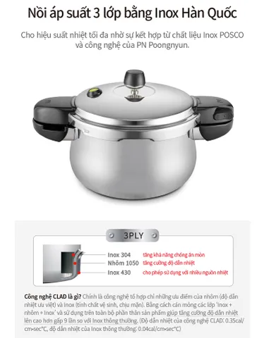Nồi Áp Suất Inox 3 Lớp PoongNyun HNHPC-06 (IH) 3.5L - Nấu Nhanh Hầm Luộc Kho Chất Lượng Hàn Quốc