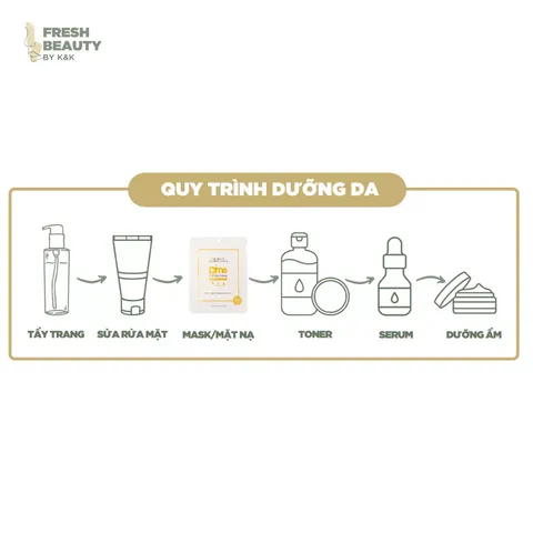 Mặt Nạ Tế Bào Gốc Pime Remade Mask Cấp Ẩm - Dưỡng Trắng, Phục Hồi Da, Giảm Mụn, Chiết Xuất Tự Nhiên, 20 Thành Phần Hữu Cơ