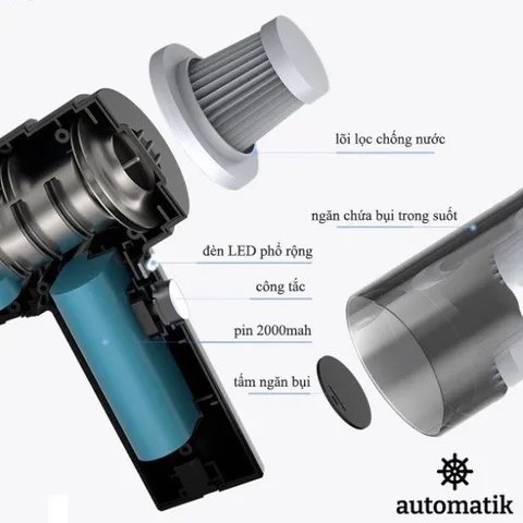 Máy Hút Bụi Cầm Tay Mini Không Dây - Lực Hút Mạnh 9000 Pa, Đèn LED Chiếu Sáng, Đa Năng Vệ Sinh Ô Tô, Máy Tính, Gia Đình