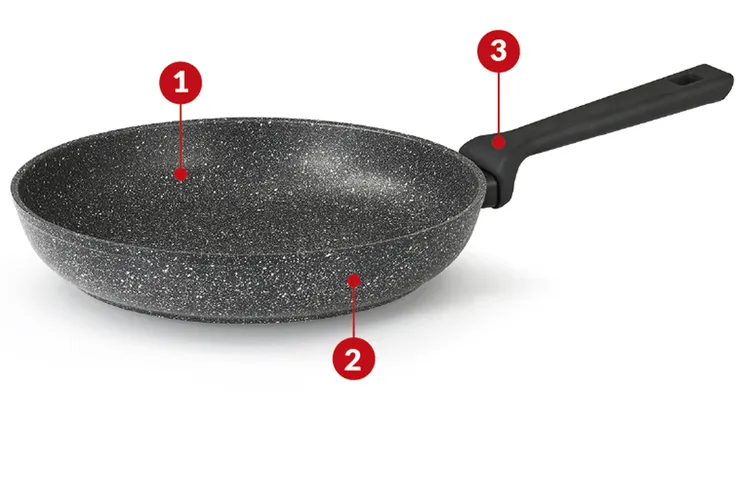 Chảo Chống Dính Kuchen Flonal 26cm - Chất Liệu Nhôm Cao Cấp, Bền Bỉ, Dùng An Toàn Cho Sức Khỏe, Phù Hợp Với Mọi Bếp