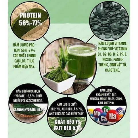 Viên Uống Tảo Xoắn Spirulina Nhật Bản 2200 Viên - Hỗ Trợ Sức Khỏe, Tiêu Hóa, Làm Đẹp Da, Dinh Dưỡng Thiết Yếu