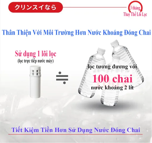 Bình lọc nước uống cao cấp Mitsubishi Cleansui CP407 Nhật Bản