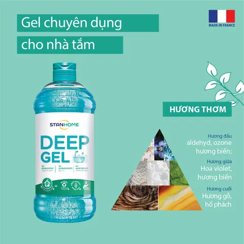 Gel Làm Sạch Nhà Tắm Hữu Cơ Stanhome 750ML - Xử Lý Cặn Canxi, Chất Bẩn Bám Dính, Hương Thơm Tự Nhiên