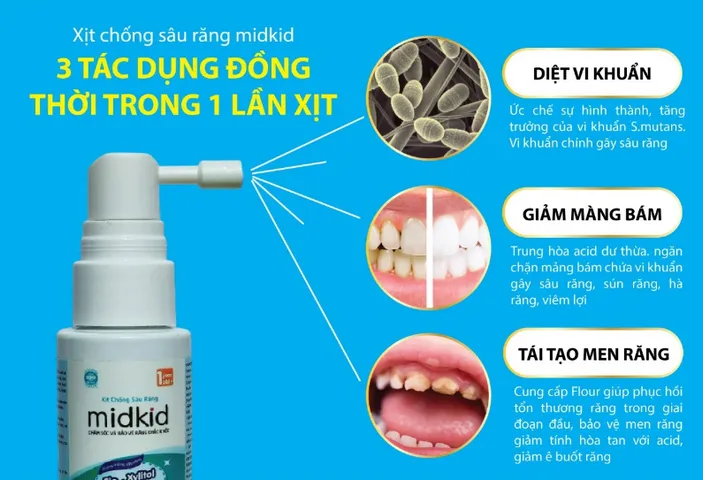Xịt Chống Sâu Răng Midkid 30ml Dành Cho Bé Từ 1-6 Tuổi - Giải Pháp Ngăn Ngừa Sâu Răng An Toàn, Hiệu Quả Từ Nhật Bản