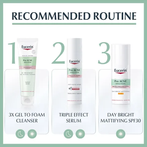 Sữa Rửa Mặt Eucerin Pro Acne Solution 3X Gel Foam - Giảm Mụn, Làm Sạch Sâu, Phù Hợp Cho Da Mụn Viêm, Chăm Sóc Da Mặt
