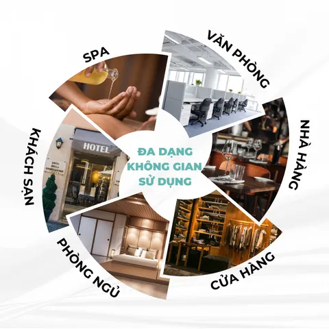 Tinh Dầu Xông Phòng Wyndham Hotel iCHARM - Hương Thơm Sang Trọng, Tinh Tế & Quyến Rũ Cho Không Gian Sống Thêm Ấm Áp