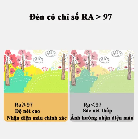 Đèn Bàn Học Chống Cận 8W Sạc Nhanh Không Dây, Tích Hợp Đồng Hồ Vạn Niên và Đèn Ngủ  MTR019
