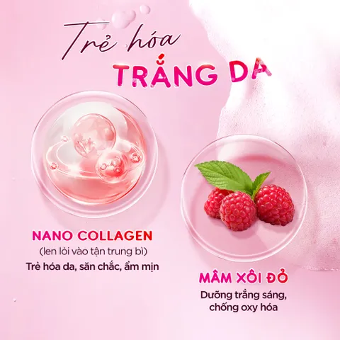 Sữa Tắm Chức Năng Nano Collagen Sắc Ngọc Khang 500g - Dưỡng Trắng Mịn Màng, Hương Hoa Anh Đào Quyến Rũ, Chống Lão Hóa Da
