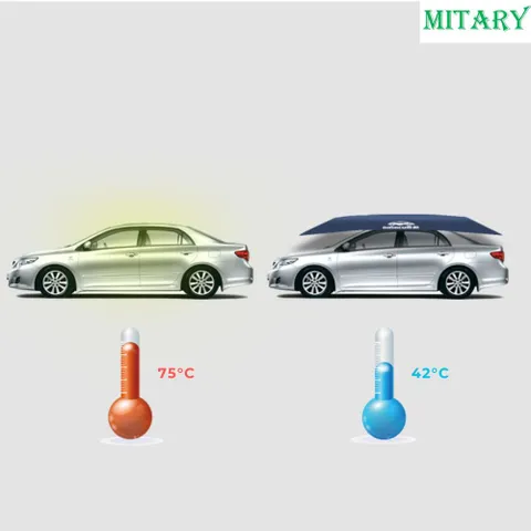 Ô Che Nắng Mưa Ô Tô MITARY - Bạt Che Chống Nắng Mưa Tự Động và Thủ Công, Lắp Đặt Dễ Dàng, Bảo Vệ Xe Hơi Toàn Diện