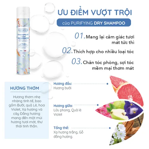 Dầu Gội Khô Evoluderm 400ml - Giúp Tóc Sạch Bồng Bềnh Nhanh Gọn, Tiện Lợi Cho Du Lịch và Người Bận Rộn
