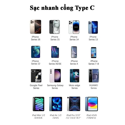 Củ Sạc Nhanh 2 Cổng Type C & USB 20W - Sạc Nhanh Cho iPhone, Samsung, LG, Huawei, Vivo, Oppo, Xiaomi - Thiết Kế Gọn Nhẹ, An Toàn