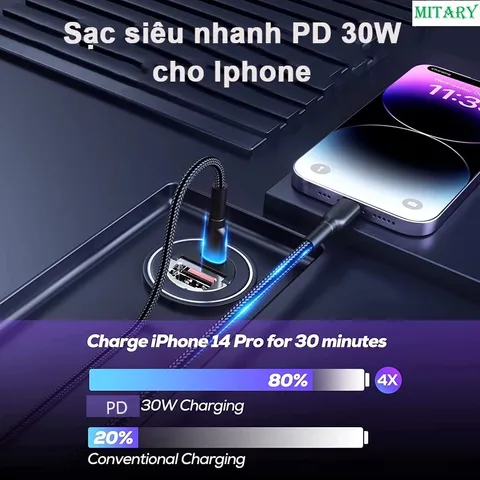 Tẩu Sạc Nhanh MITARY MTR0011 - Sạc 90W Ô Tô, Vỏ Kim Loại Siêu Nhỏ, 2 Cổng Type C & USB, Taxi và Du Lịch