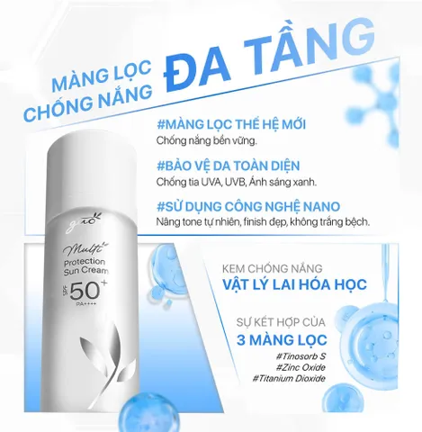 Kem Chống Nắng Đa Tầng Cho Mẹ Bầu GUO SPF 50+ PA++++ - Dịu Nhẹ, Chống Ánh Sáng Xanh, Dưỡng Ẩm, 30gr
