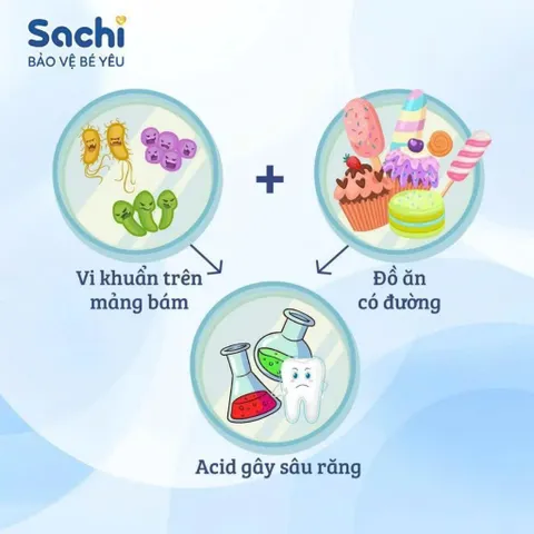 Kem đánh răng Sachi cho bé 60g - Ngăn ngừa sâu răng, hương vị thơm ngon, an toàn cho trẻ từ 2 tuổi trở lên