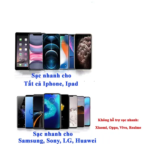 Tẩu sạc nhanh điện thoại trên xe máy 67W cổng Type C và USB có nút bật tắt chống nước MTR006