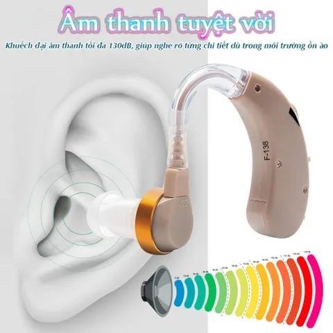 Máy Trợ Thính Đeo Vành Tai Axon F-138 - Khuếch Đại Âm Thanh 130dB, Thiết Kế Nhỏ Gọn, Thích Hợp Cho Người Già và Trẻ Em